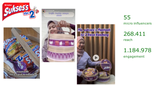 mie_instat_sukses