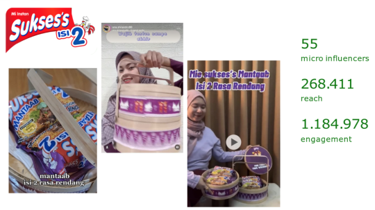 mie_instat_sukses