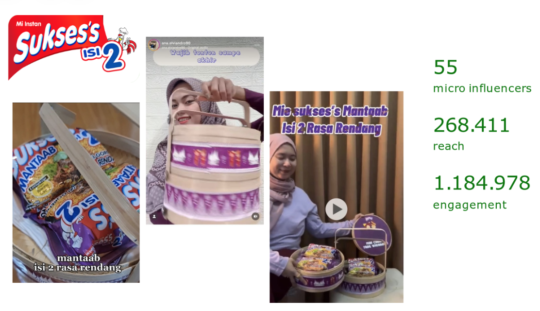 mie_instat_sukses