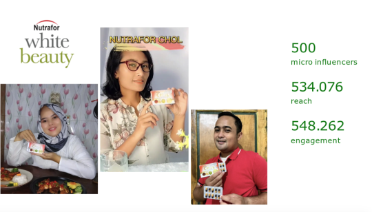 nutrafor white beauty